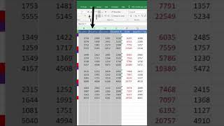 Master Grouping Columns in Excel [upl. by Fowler]