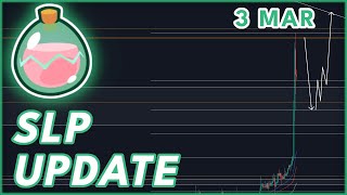 SLP BULLRUN UPDATE🚨  SLP COIN PRICE PREDICTION amp NEWS 2024 [upl. by Ainex366]