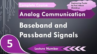 Baseband Signals amp Passband Signals Basics Definition Frequency Response amp Examples Explained [upl. by Vandyke652]