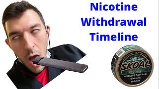 Nicotine Withdrawal Timeline What To Expect [upl. by Sialac374]