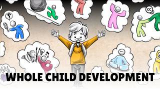 The Whole Child Ackermann’s 4 Natural Forces of Development [upl. by Brig168]