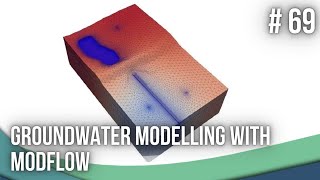 Groundwater modelling with MODFLOW [upl. by Niraa]