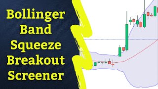 Bollinger Band Squeeze Screener  Bollinger Band Squeeze Breakout Strategy  Chartink Screener [upl. by Erle]