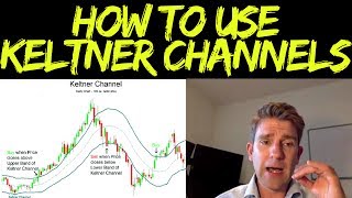 Keltner Channels Explained Keltner Channels vs Bollinger Bands 📈 [upl. by Hairu]