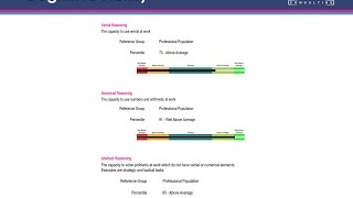 Cognitive Skills Testing and Ability Assessments Explained 2016 [upl. by Georgianna]