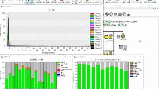 生産計画最適化  プラントシミュレーション [upl. by Namref926]