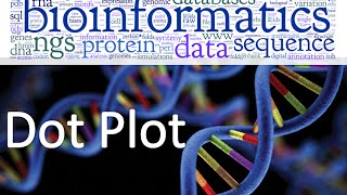 Bioinformatics par 14 Dot plot [upl. by Milah]