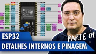 ESP32 Detalhes internos e pinagem  Pt1 [upl. by Otero344]