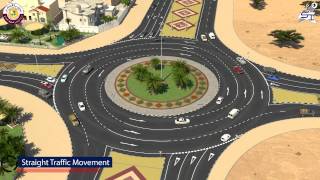 HOW TO DRIVE A ROUNDABOUT [upl. by Noland115]