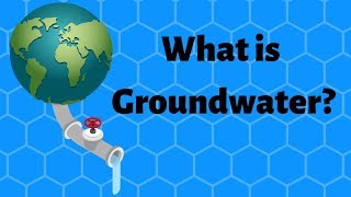 What is Groundwater [upl. by Aitenev]